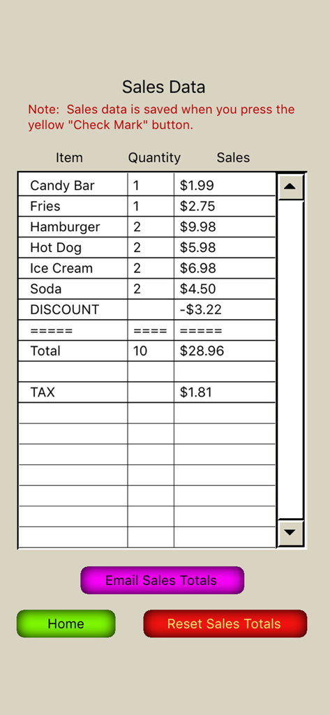 Sales report screen showing quantity and price for sold items like food and drinks