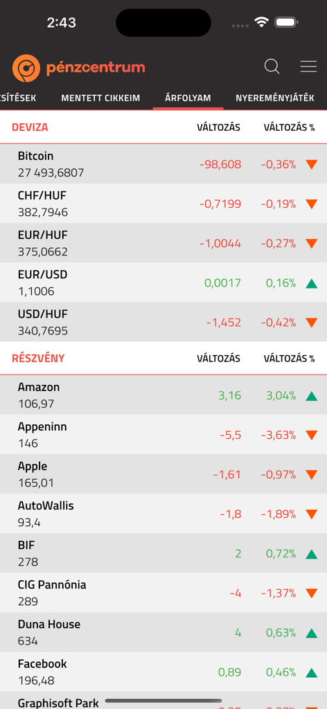 Pénzcentrum - Screenshot of the Penzcentrum app showing currency exchange rates and stock market prices including Bitcoin, EUR, USD, and Apple stocks.
