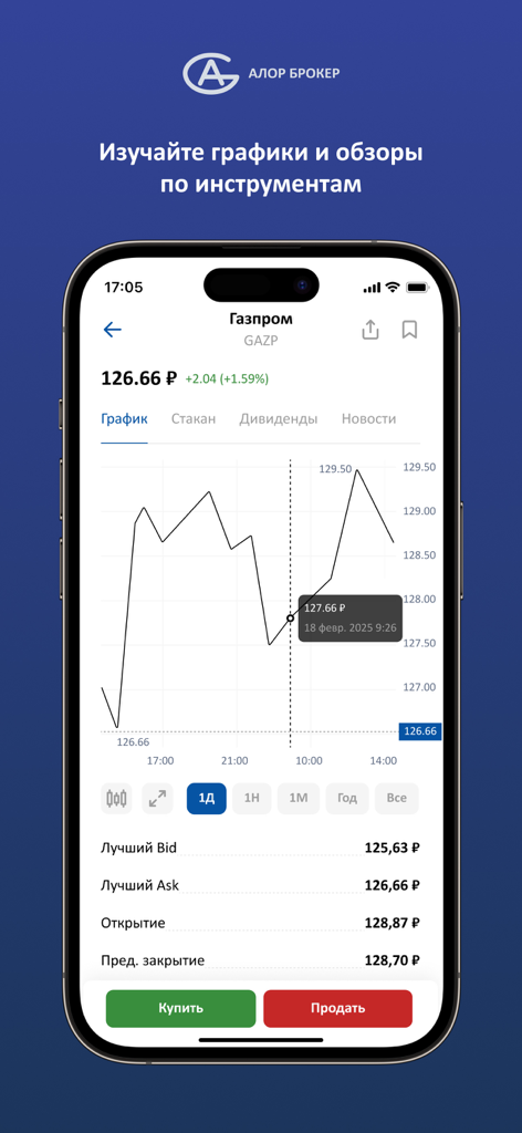 Mobile Oberfläche der ALOR Investments App, die einen Gazprom-Aktienchart mit Kauf- und Verkaufsschaltflächen anzeigt