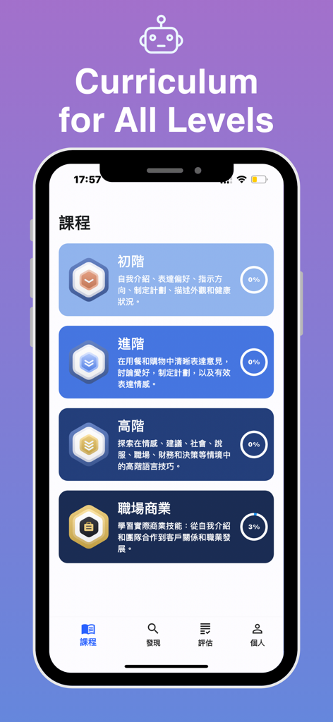 Sayo - Speak and Learn English - Sayo app interface showing structured English learning courses for all levels including beginner, intermediate, advanced, and business English