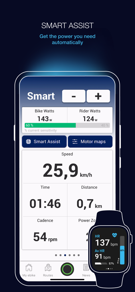 My SmartBike - MAHLE My SmartBike app dashboard displaying smart assist metrics and synced heart rate on Apple Watch.