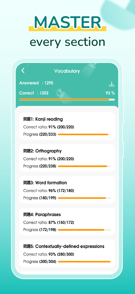 Migii JLPT app vocabulary dashboard showing progress and mastery for different section types