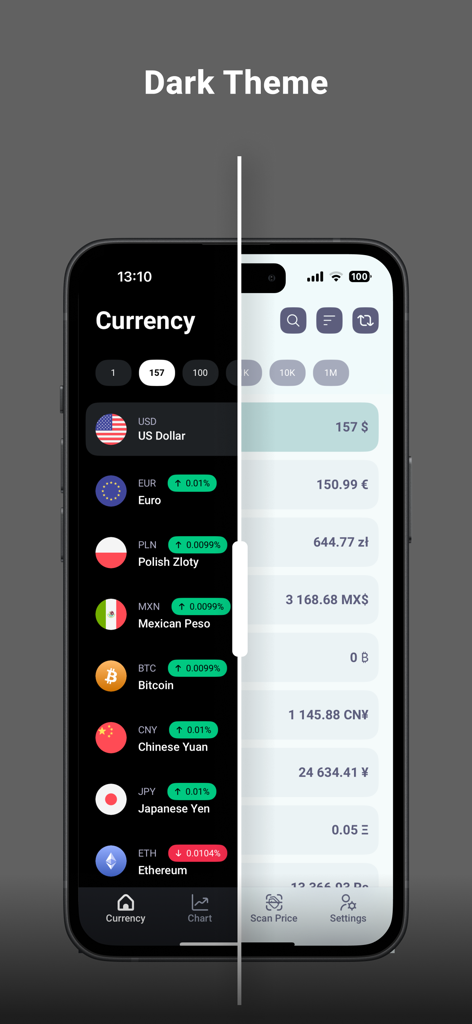 My Currency converter · - Comparação de interface mostrando os modos escuro e claro do aplicativo Money Converter Pro
