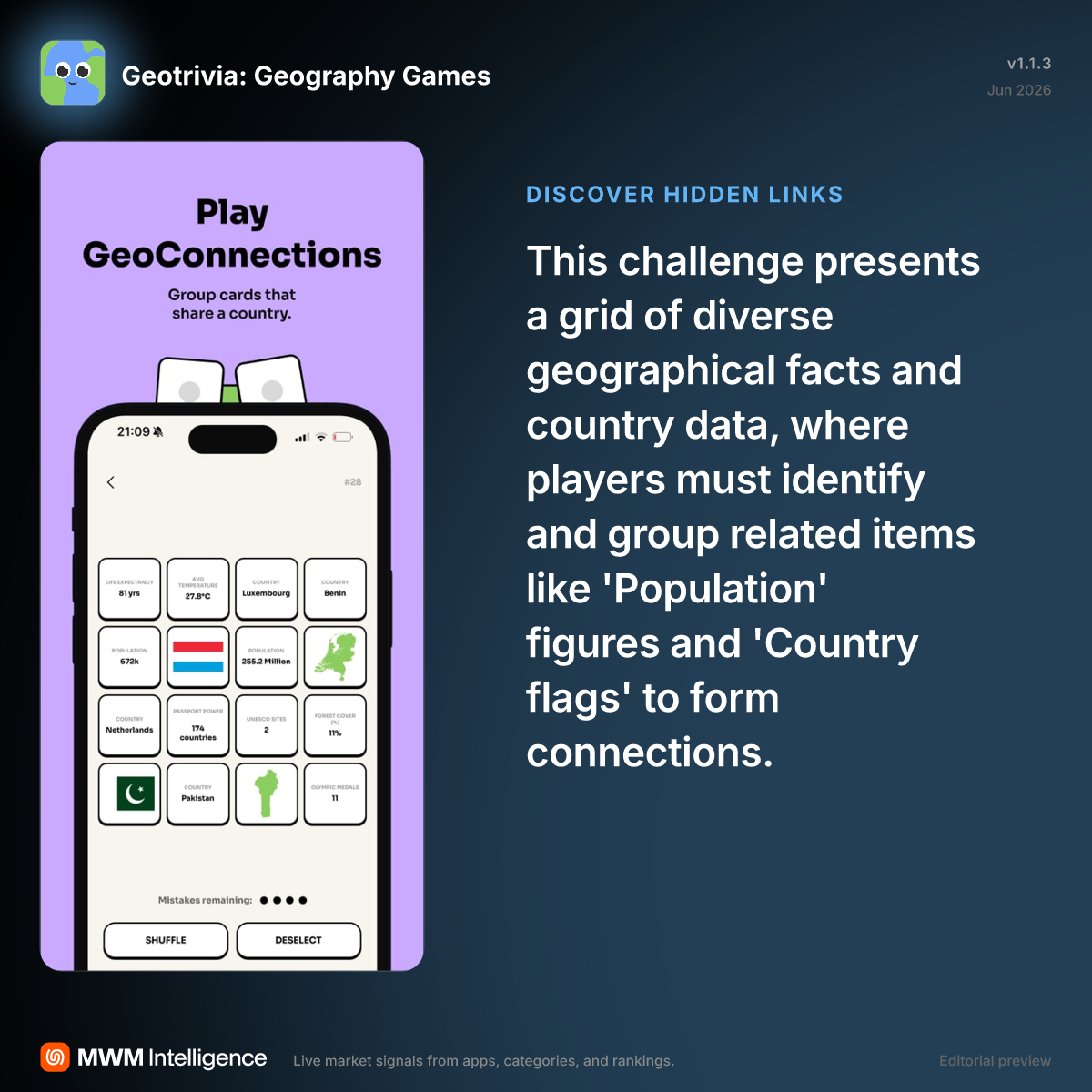 Geotrivia: Geography Games - Games App | MWM