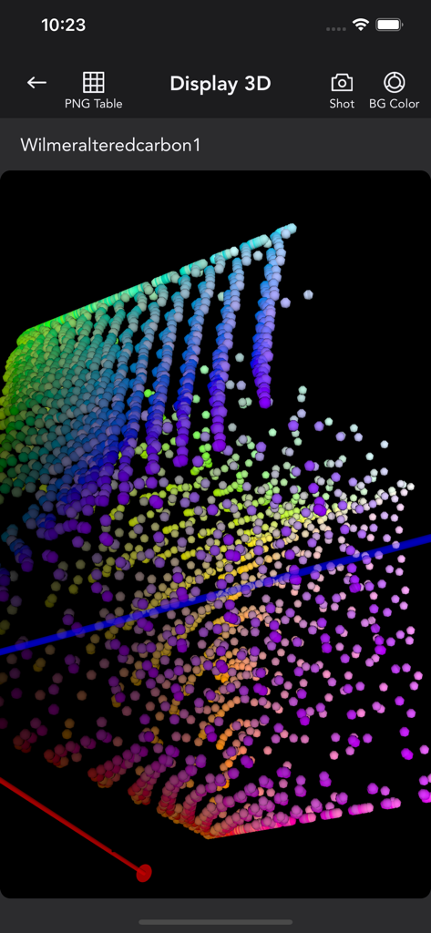 VideoLUT - VideoLUTアプリでのプロフェッショナルカラーグレーディングのためのカラーポイントの3D視覚化。