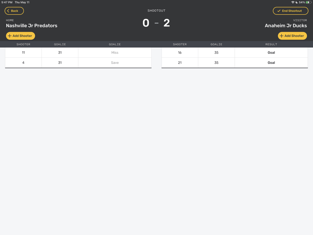 Eine digitale Anzeigetafel-Oberfläche zur Verfolgung von Hockey-Shootout-Ergebnissen zwischen zwei Juniorenteams