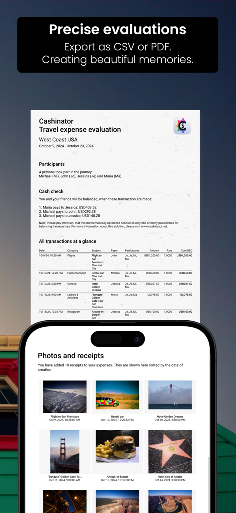 Cashinator - Split the bills - Um relatório detalhado de avaliação de despesas de viagem e uma galeria de recibos de fotos para uma viagem em grupo no aplicativo Cashinator.