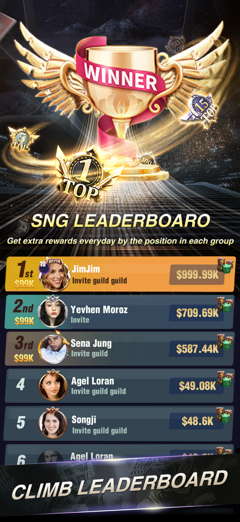 Global SNG leaderboard showing top ranked players and chip rewards in Holdem or Foldem Texas Poker