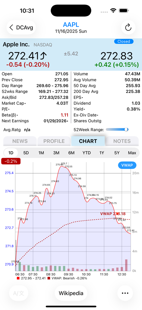 DCAvg - DCAvg app stock tracker interface showing Apple AAPL price chart and financial metrics