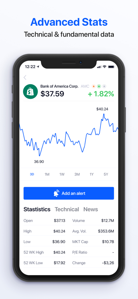 Stock Alarm - Alerts, Tracker - Stock Alarm app interface displaying technical and fundamental market data including price charts and statistics