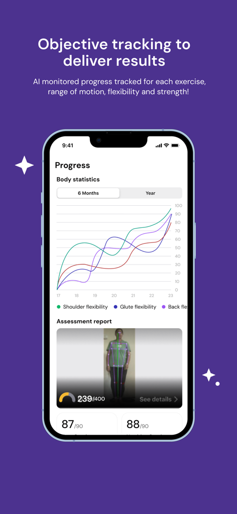 FlexifyMe app interface displaying AI-powered flexibility tracking charts and posture assessment report