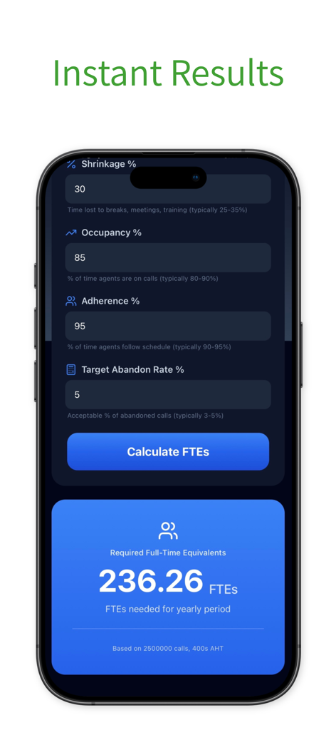 Quick Contact Center Staffing - Instant FTE calculation results screen in the Quick Contact Center Staffing app showing required full-time equivalents based on shrinkage and occupancy metrics.