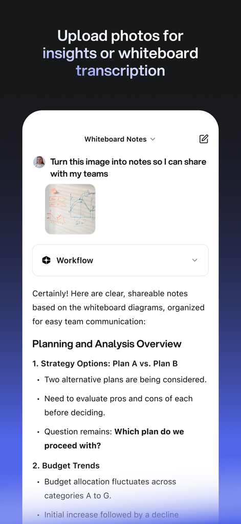 You.com app interface showing a whiteboard photo being converted into organized business notes