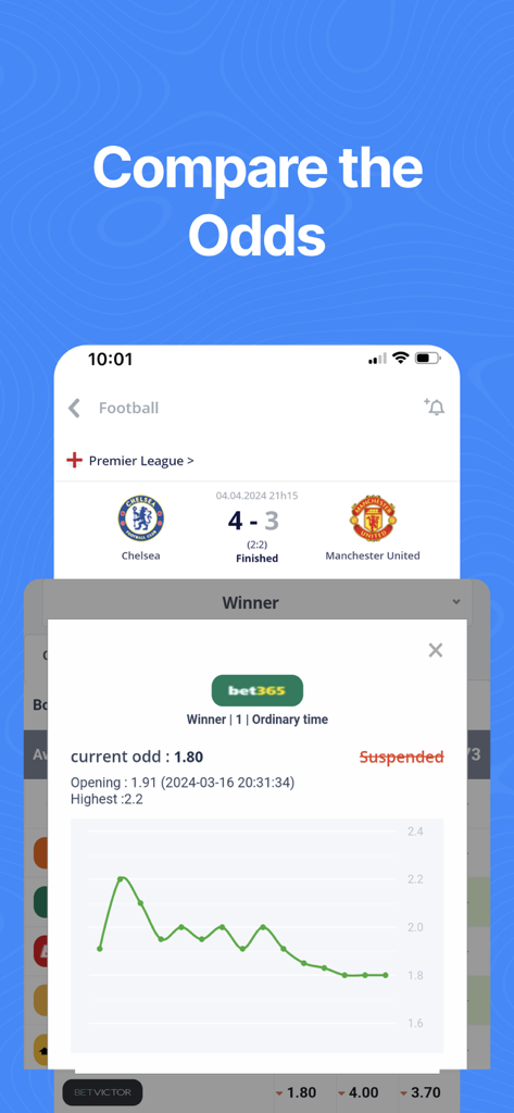 TIPSTOP: Sports Betting Tips - Mobile app screen showing football betting odds comparison and a line graph of odds evolution over time.