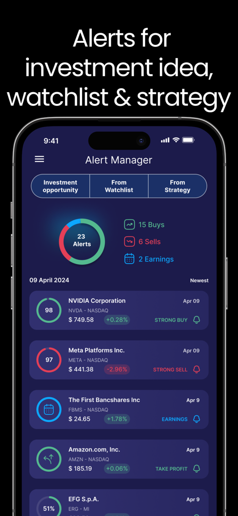 Tela do celular mostrando alertas de ações de IA para sinais fortes de compra, venda e lucros