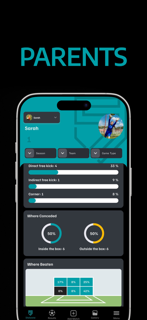 STATZO Football stats tracker - A dashboard for parents in the STATZO app showing youth soccer player statistics and performance charts