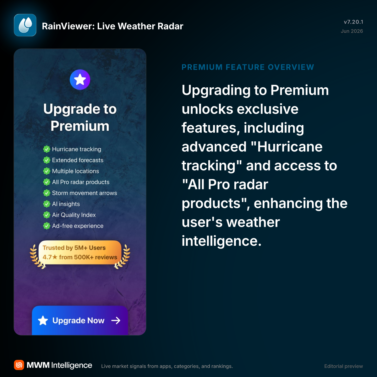 RainViewer: Live Weather Radar - Weather App | MWM