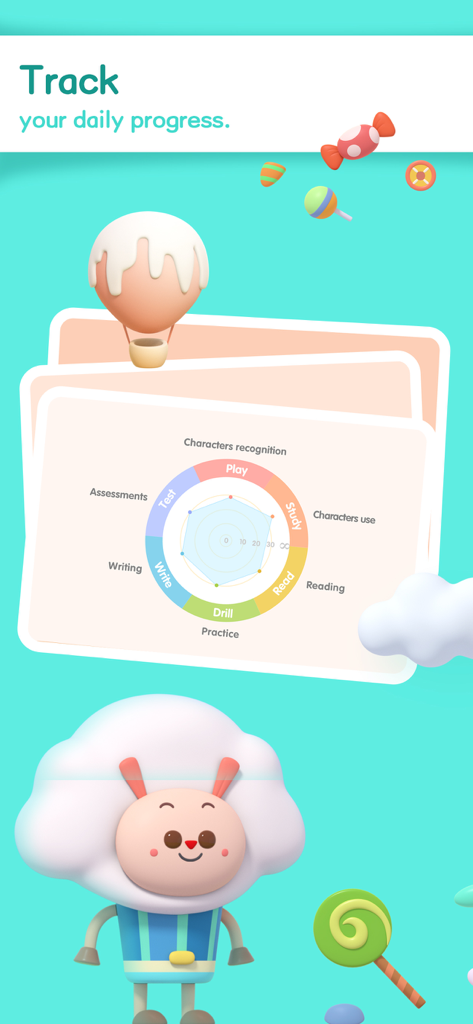 Goplay Chinese - Learn Chinese - Educational radar chart tracking daily progress in Chinese character recognition writing and reading skills