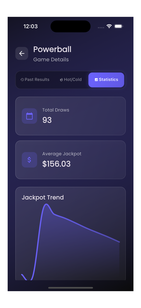 Lotto Result - Pantalla de detalles del juego Powerball que muestra estadísticas del jackpot y gráfico de tendencias
