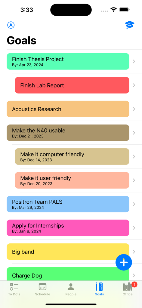 The North 40 - Uma lista de metas pessoais e profissionais codificadas por cores com prazos no aplicativo de produtividade The North 40.