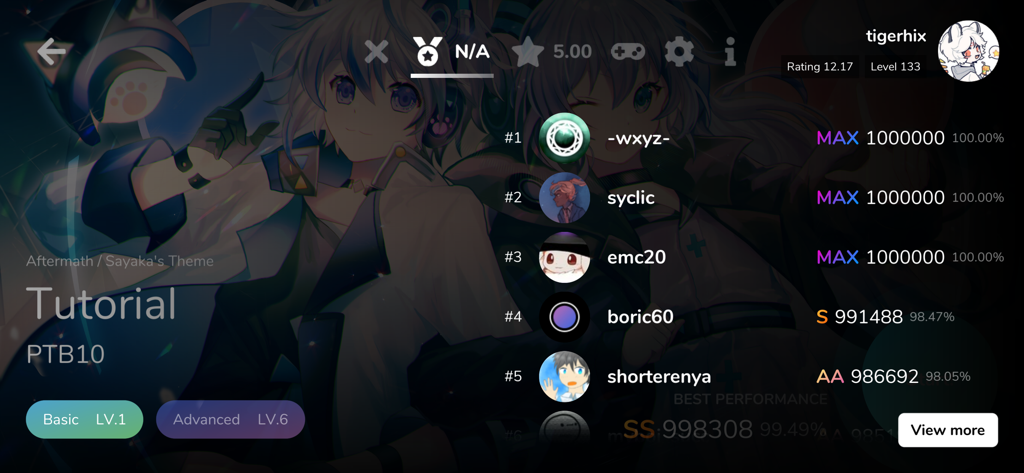 Cytoid leaderboard interface showing player rankings and scores for the Tutorial track with anime character artwork in the background