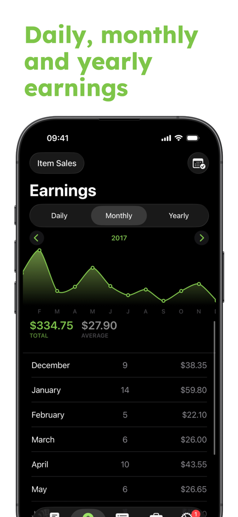 Eden - Envato Sales Tracker - Mobile dashboard showing monthly earnings chart and sales statistics for Envato authors in dark mode