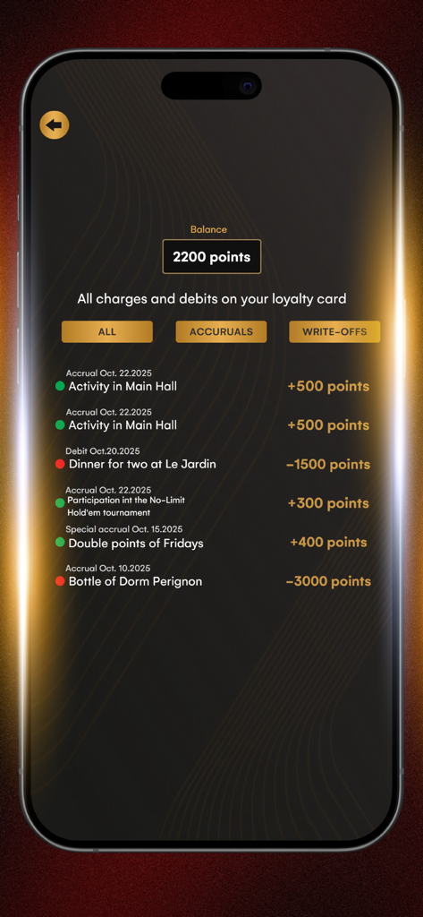 カジノ・ル・ミラージュのロイヤルティカードのポイント残高と取引履歴画面