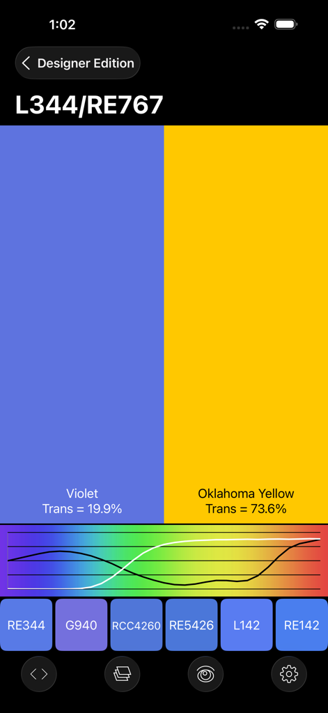 Gel Swatch Library - 