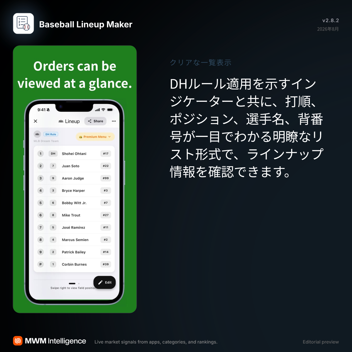 オーダー表作りました♪ 野球オーダー表 - スポーツアプリ | MWM