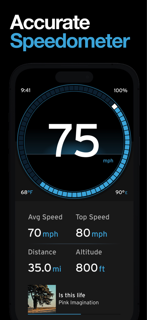 Digital Speed GPS Speedometer app interface showing current speed of 75 mph trip statistics and music player integration