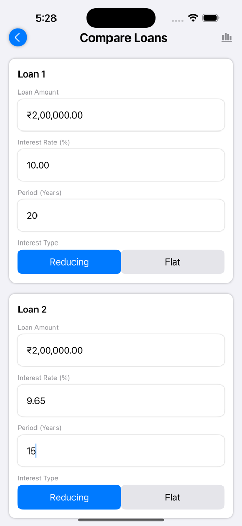 Loan Calc: Easy EMI Calculator - A mobile app interface for side-by-side loan comparison featuring interest rate and period inputs.