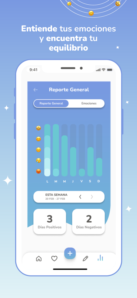 Müud - Müud app screenshot showing the general report screen with a weekly bar chart of moods and daily positive or negative summaries.