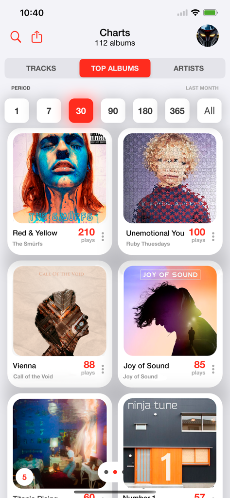 Una interfaz móvil de Trax Scrobbler que muestra una lista de treinta días de los álbumes principales con portadas de álbumes y recuentos de reproducciones