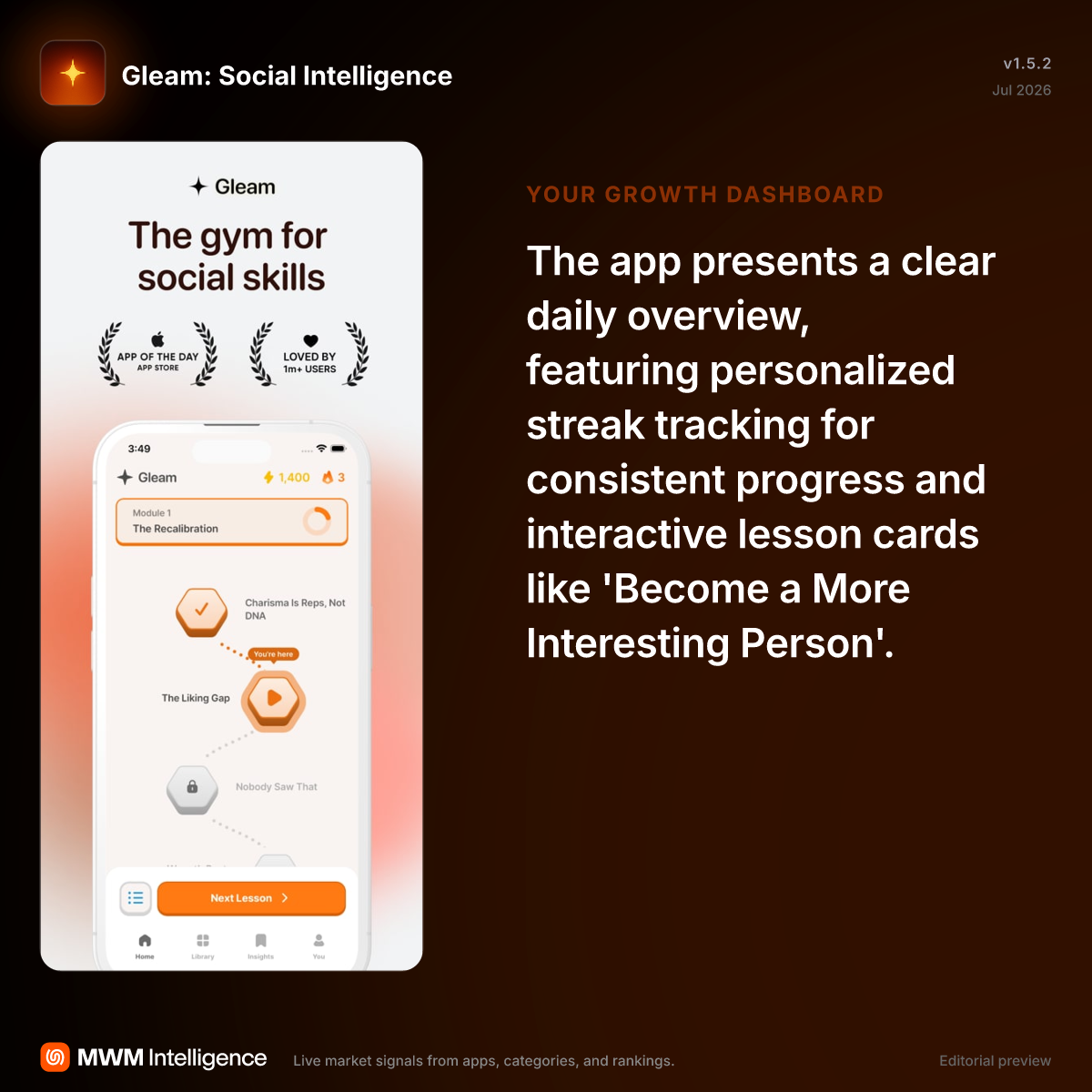 Gleam: Social Intelligence - Education App | MWM