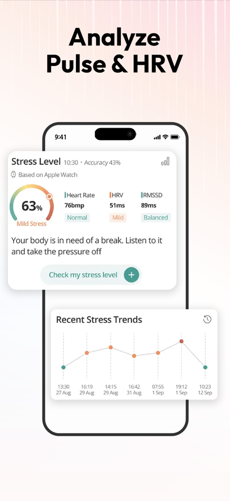 BP & Heart Rate Monitor - A mobile app interface showing stress level analysis with heart rate and HRV trends