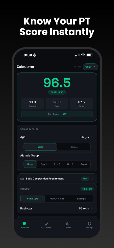 Air Force PT Calculator 2026 - Air Force PT Calculator 2026 interface showing an excellent score of 96.5 with component breakdowns for strength core and cardio