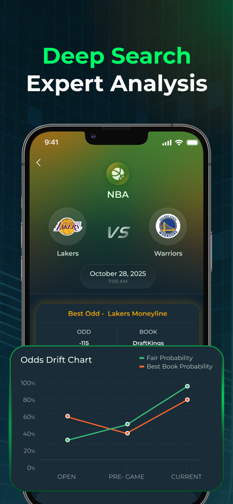Picks AI - Sports Betting Tool - NBA betting odds drift chart and expert analysis for Lakers versus Warriors on Picks AI app