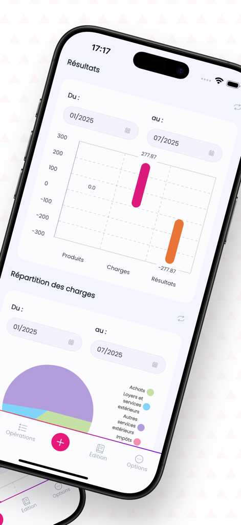 Interface d'application mobile affichant les résultats financiers avec des graphiques à barres et un diagramme circulaire de la répartition des dépenses