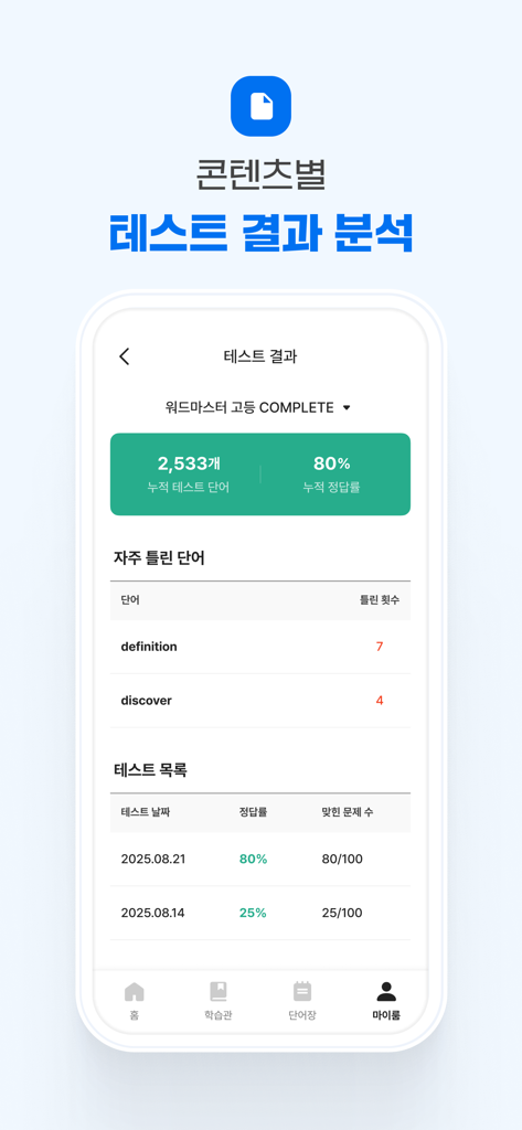 누적 어휘 진행 상황 및 정확도 비율을 보여주는 단어 마스터 앱 테스트 결과 분석 화면