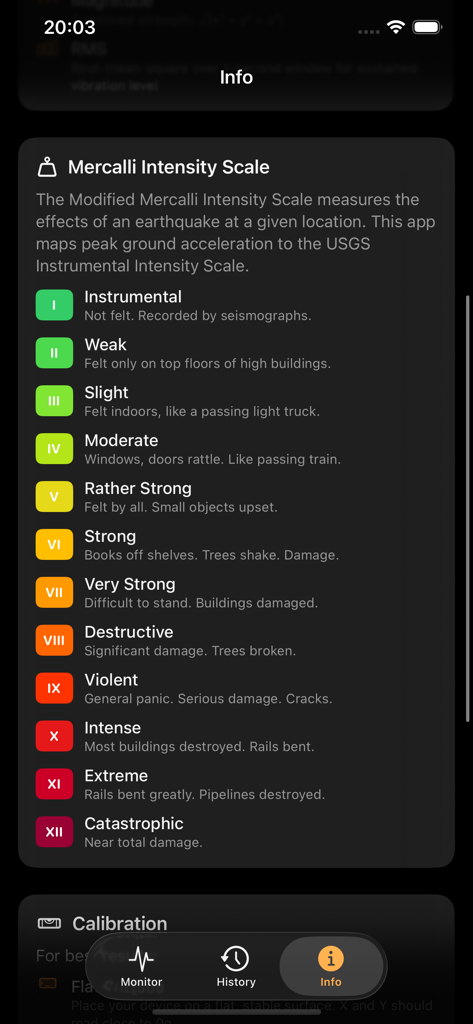 Vibration - Seismograph Meter - Modified Mercalli Intensity Scale reference guide in the Vibration Seismograph Meter app listing earthquake severity levels.