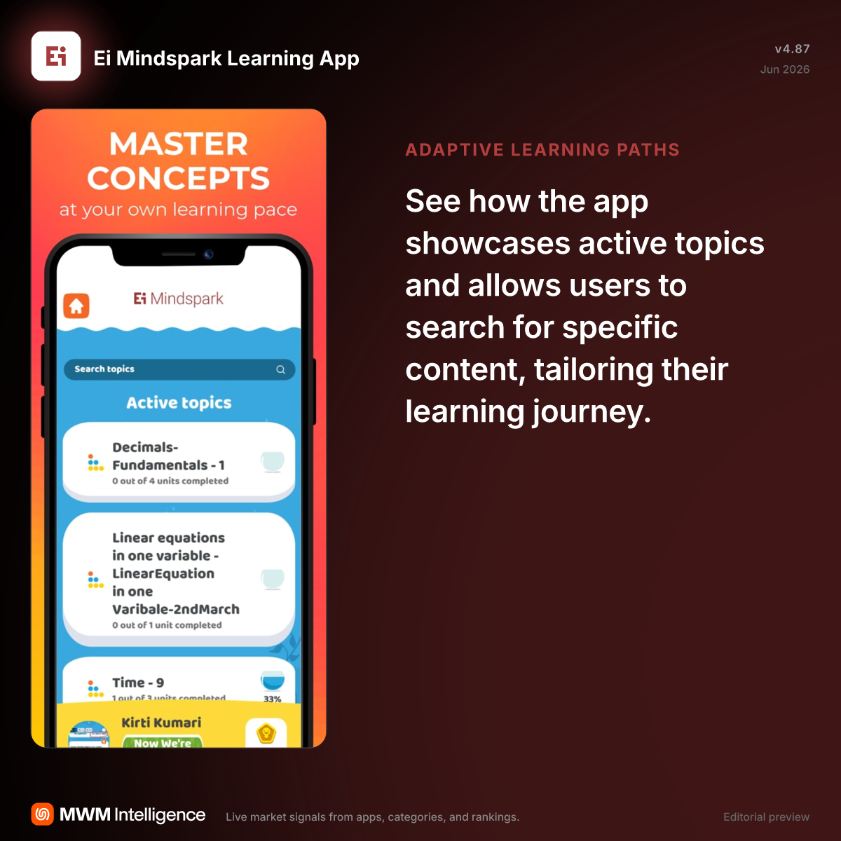 Ei Mindspark Learning App - Education App | MWM
