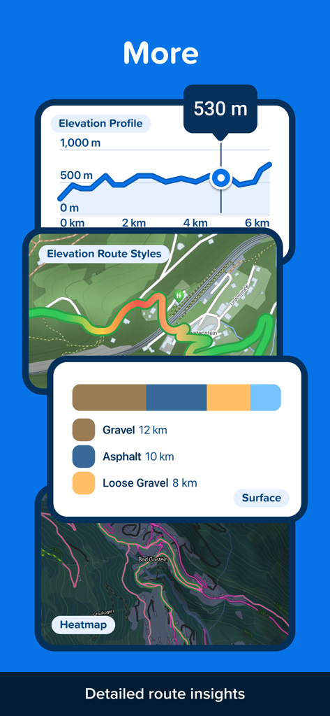 Bikemap app interface displaying detailed cycling route insights including elevation profiles and road surface types