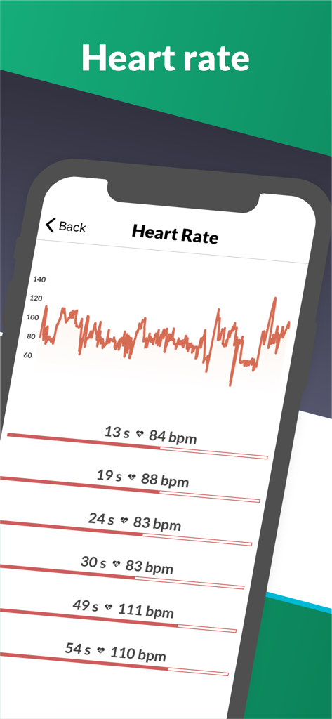 Heart rate monitoring screen showing bpm graph and session data