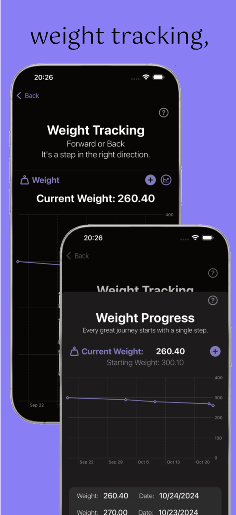 Tela de acompanhamento de peso bariátrico mostrando um gráfico de progresso e peso atual no aplicativo BariGood