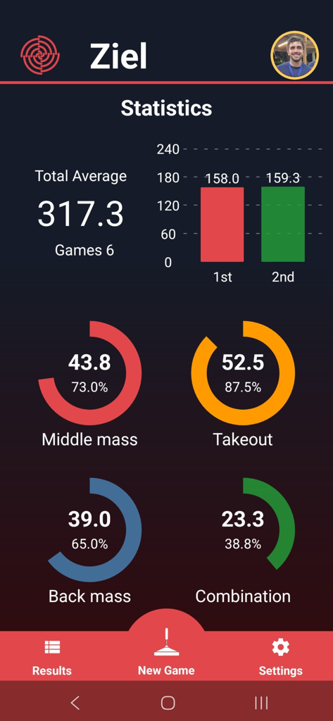 Ziel App - Statistics dashboard of the Ziel app showing Eisstocksport performance metrics and skill breakdown.