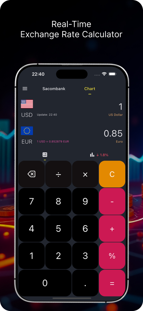 Giá Vàng VN - Real-time exchange rate calculator in the Gia Vang VN app for currency conversion.