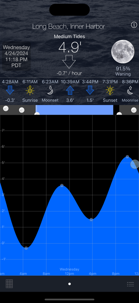 Tide Graph Pro mobile app interface showing tidal patterns and moon phases for Long Beach harbor.