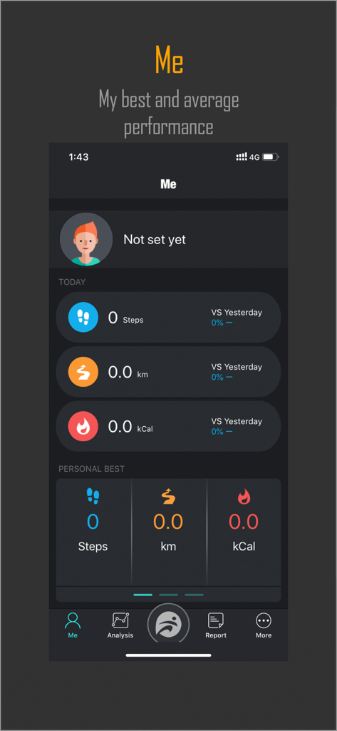 Captura de pantalla del perfil de la aplicación FunDo Pro que muestra métricas de salud diarias, incluyendo pasos, distancia y calorías