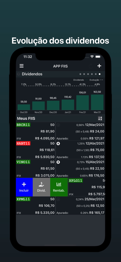 Eine mobile App-Oberfläche, die ein Balkendiagramm für das monatliche Dividendenwachstum und eine Portfolio-Liste brasilianischer Immobilieninvestmentfonds anzeigt.