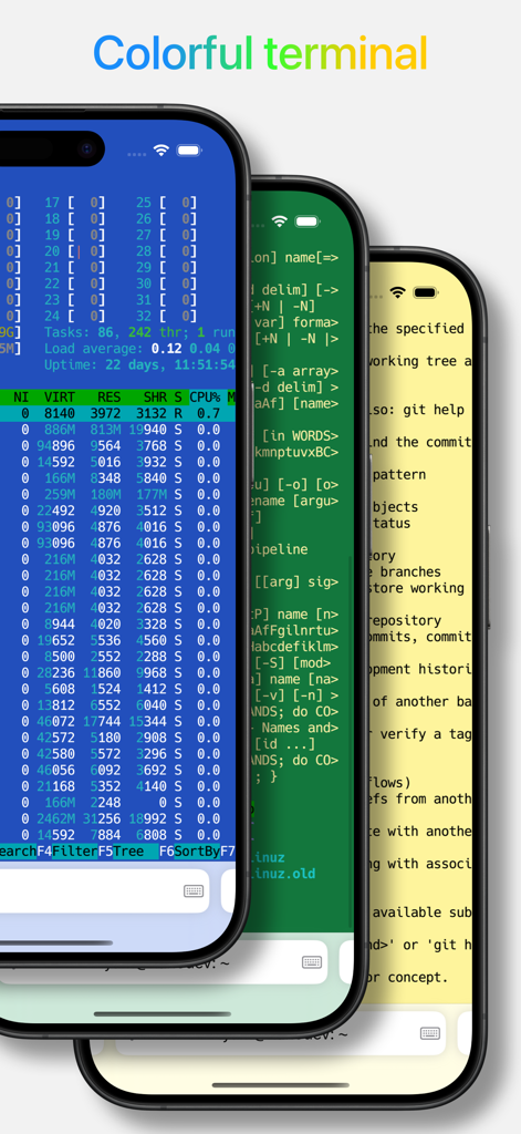 Core Shell - Developer Tools App | MWM